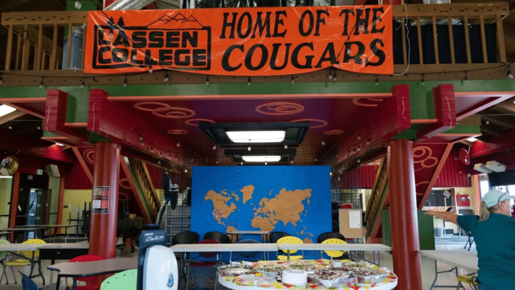 Student Resources & Services Provided