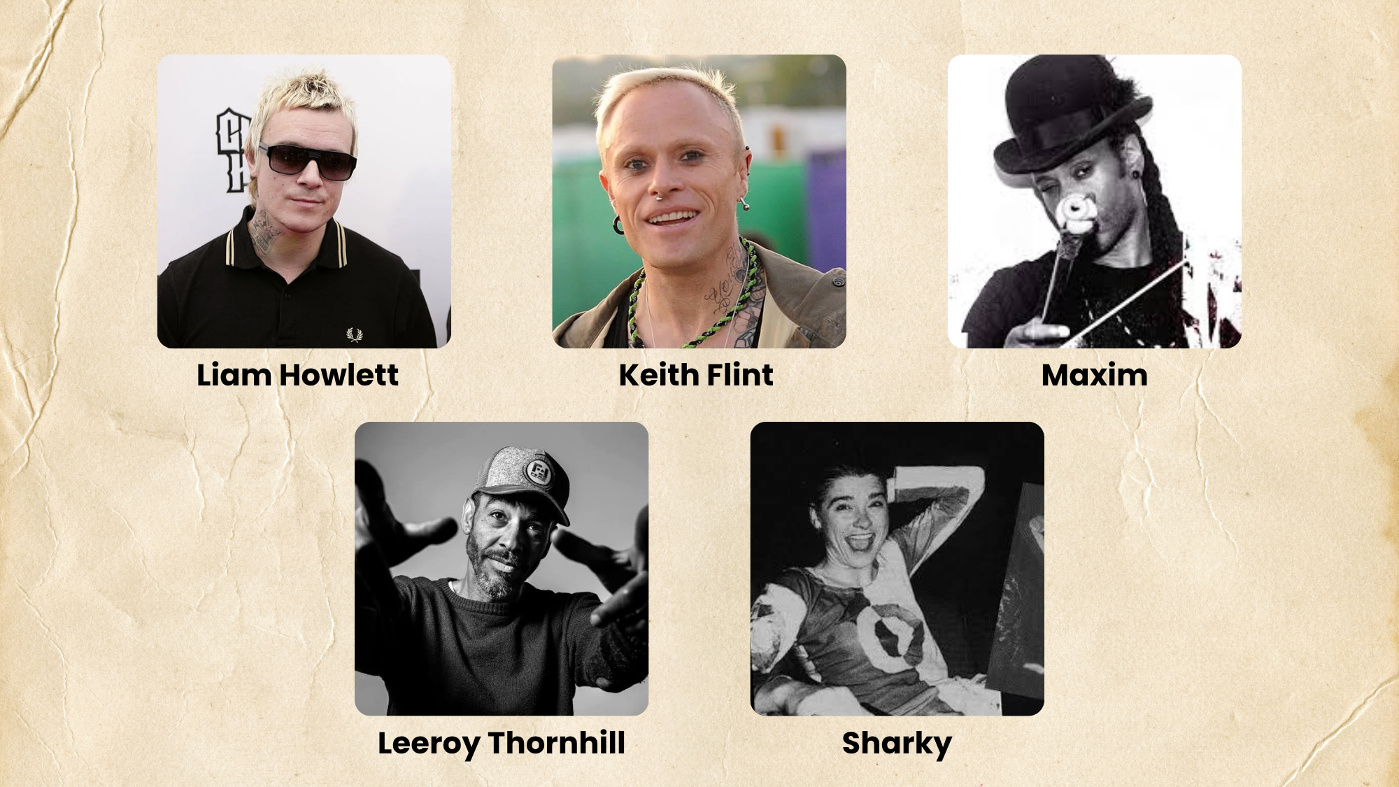 Core Members Throughout History